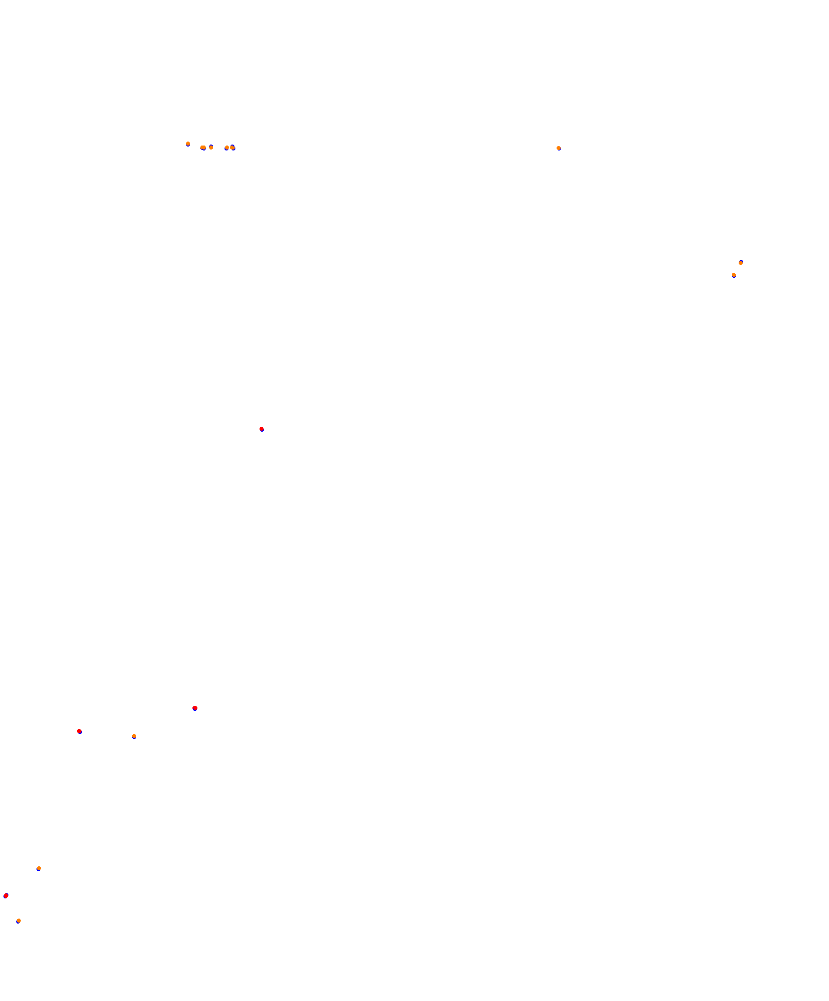 Mandalika International Circuit collisions