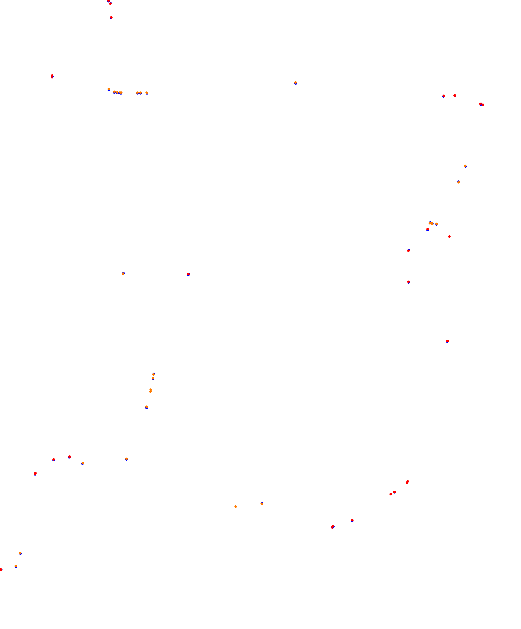 Mandalika International Circuit collisions