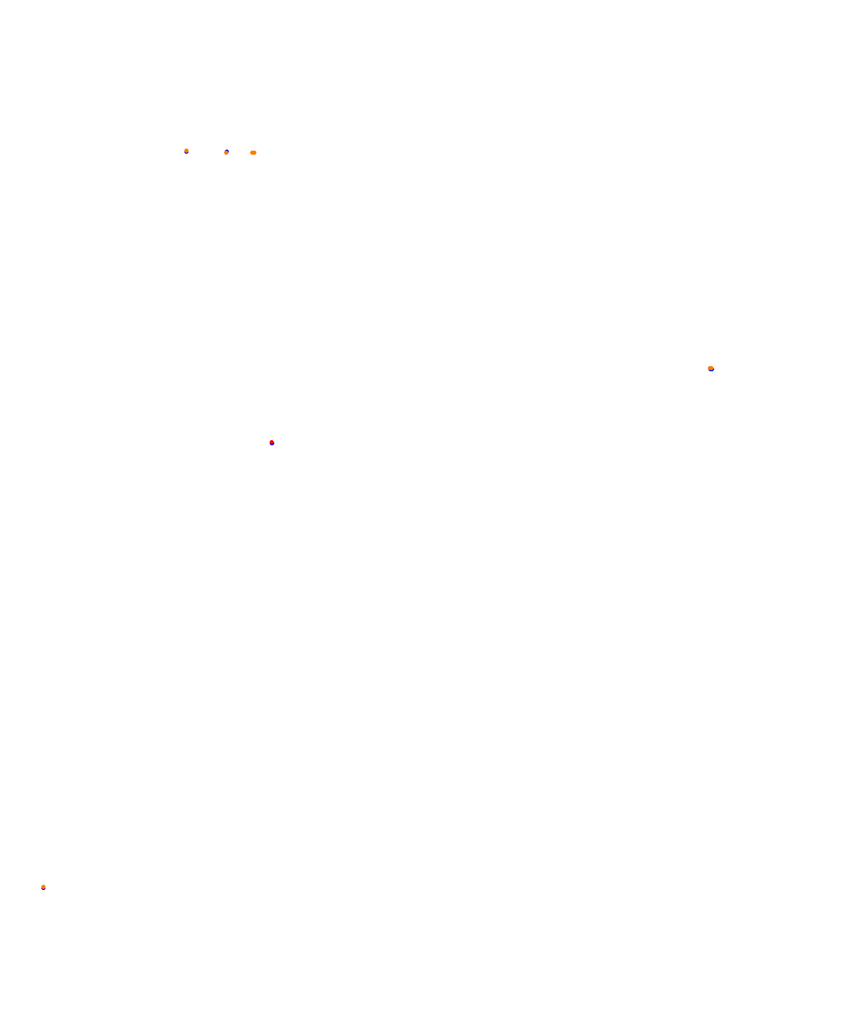 Mandalika International Circuit collisions