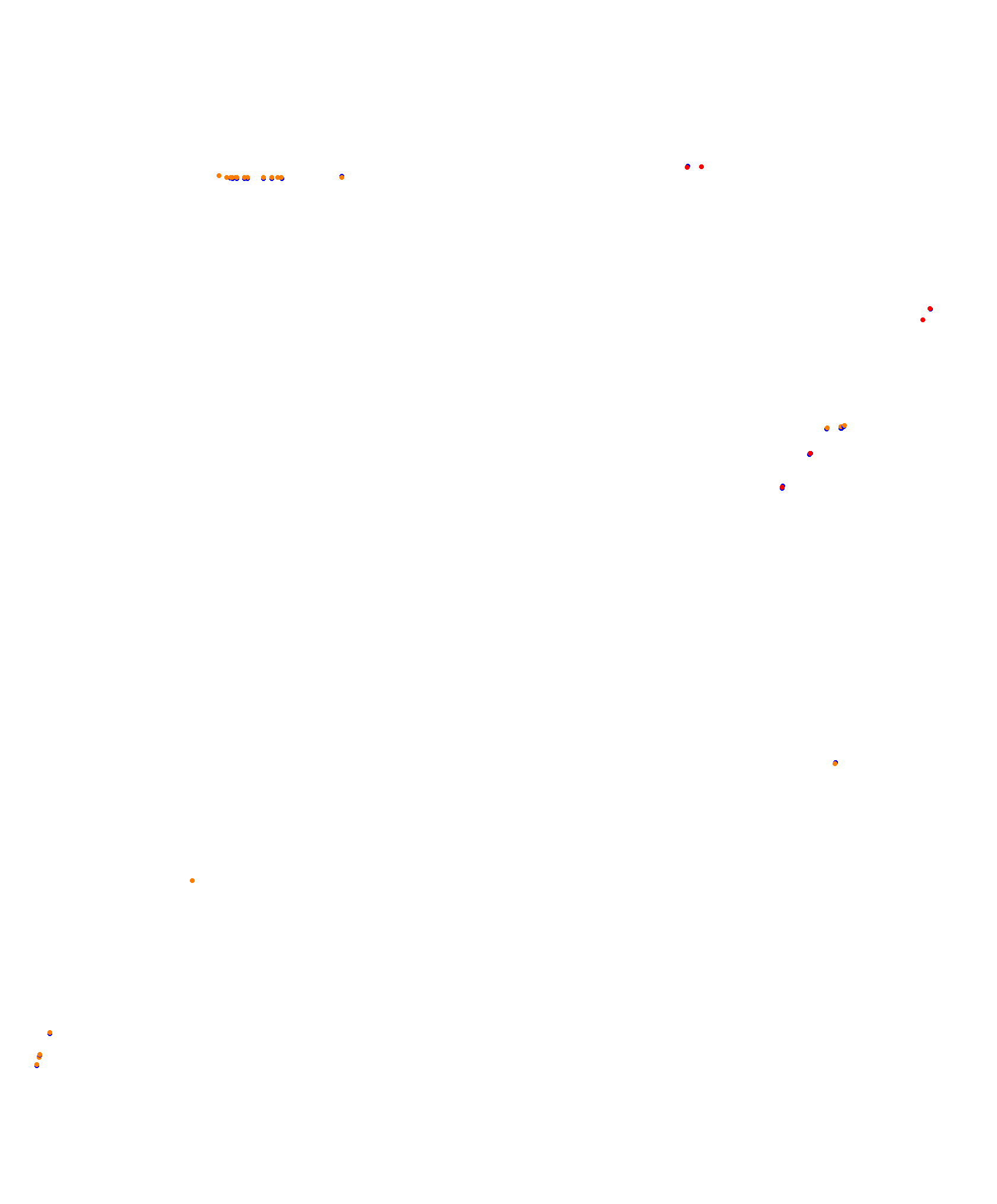 Mandalika International Circuit collisions