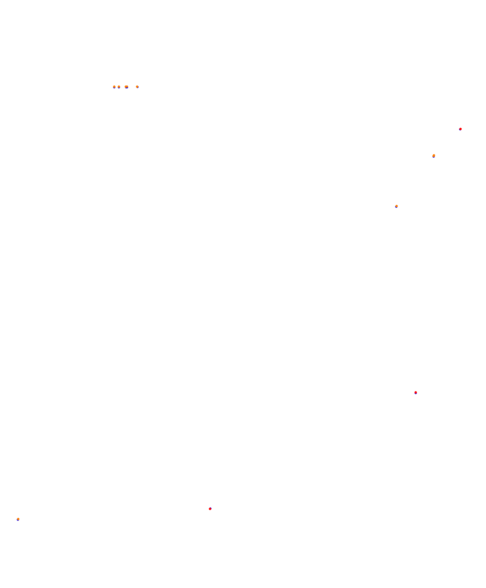 Mandalika International Circuit collisions