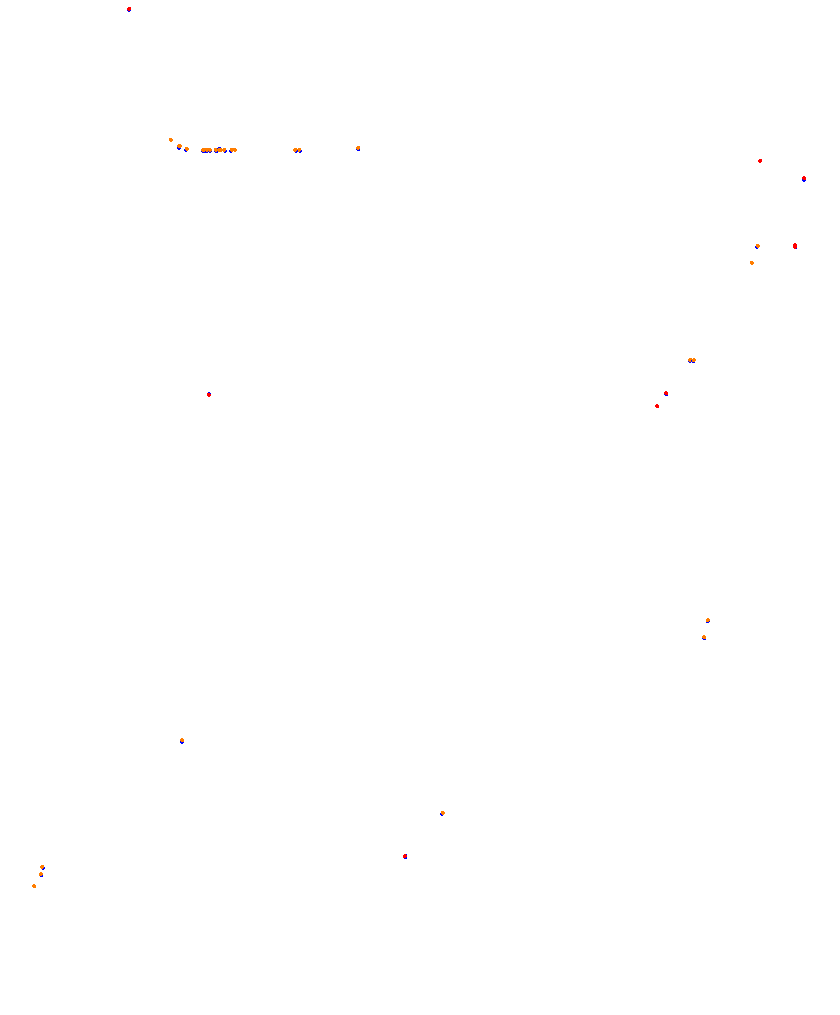 Mandalika International Circuit collisions