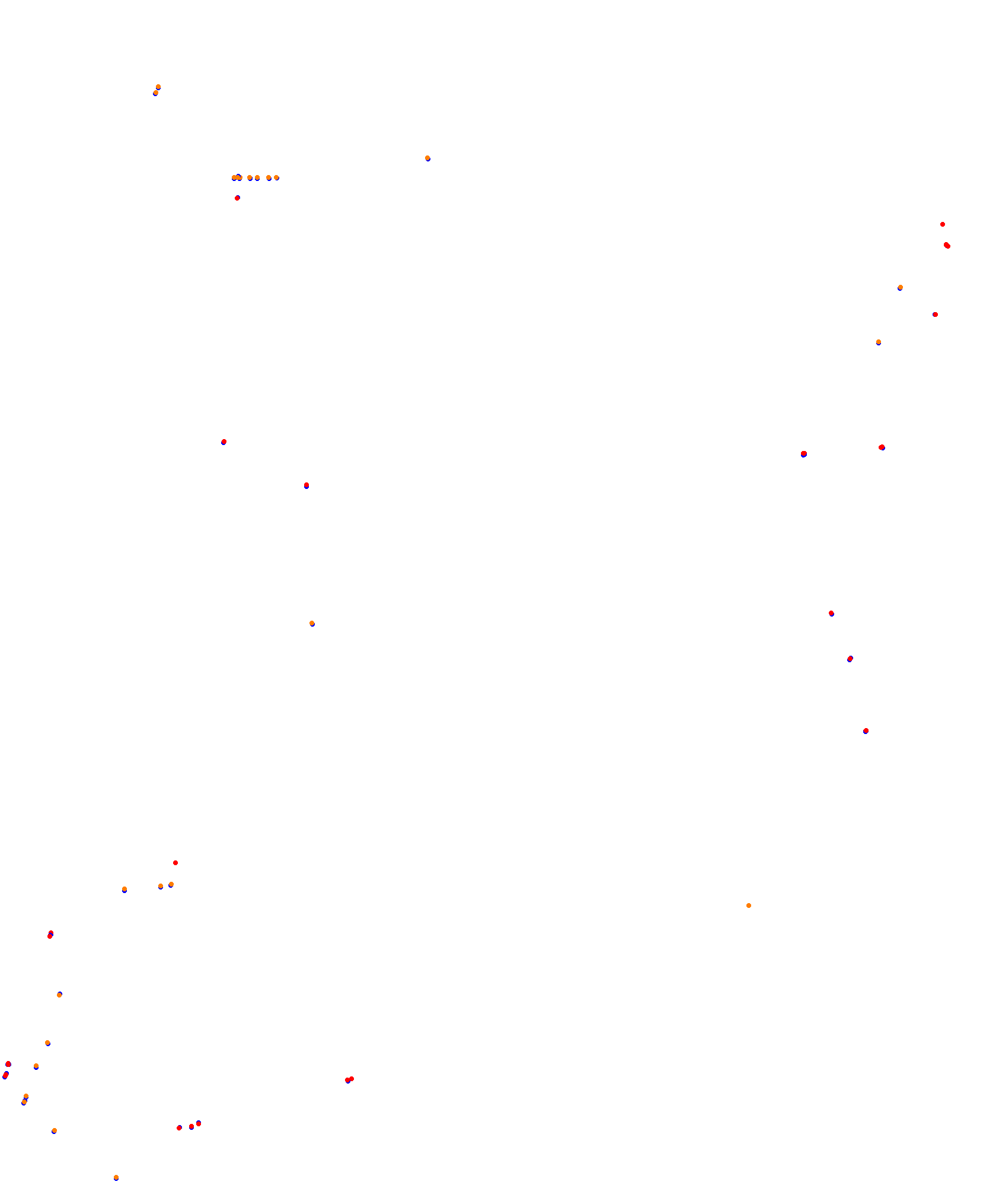 Mandalika International Circuit collisions