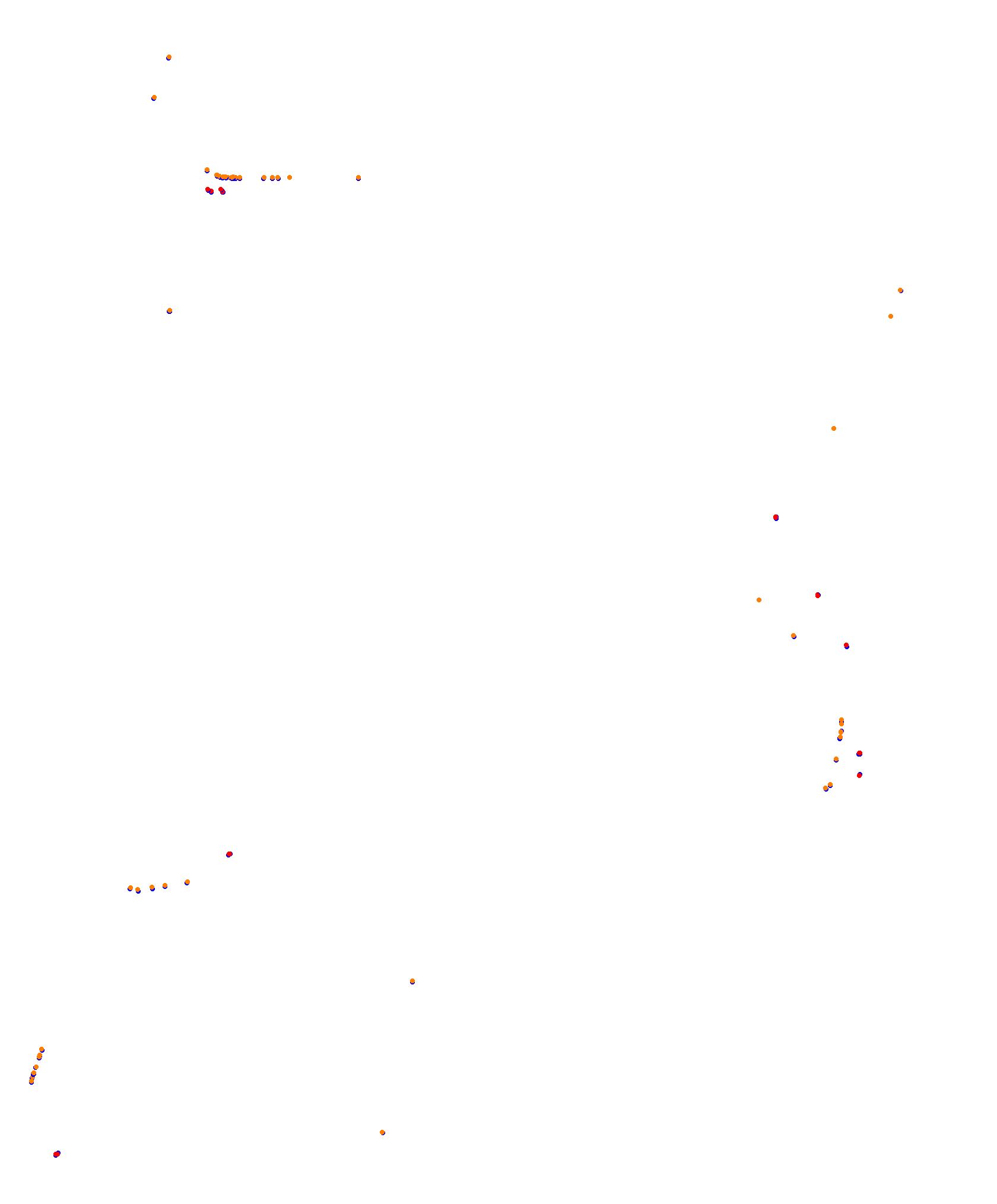 Mandalika International Circuit collisions