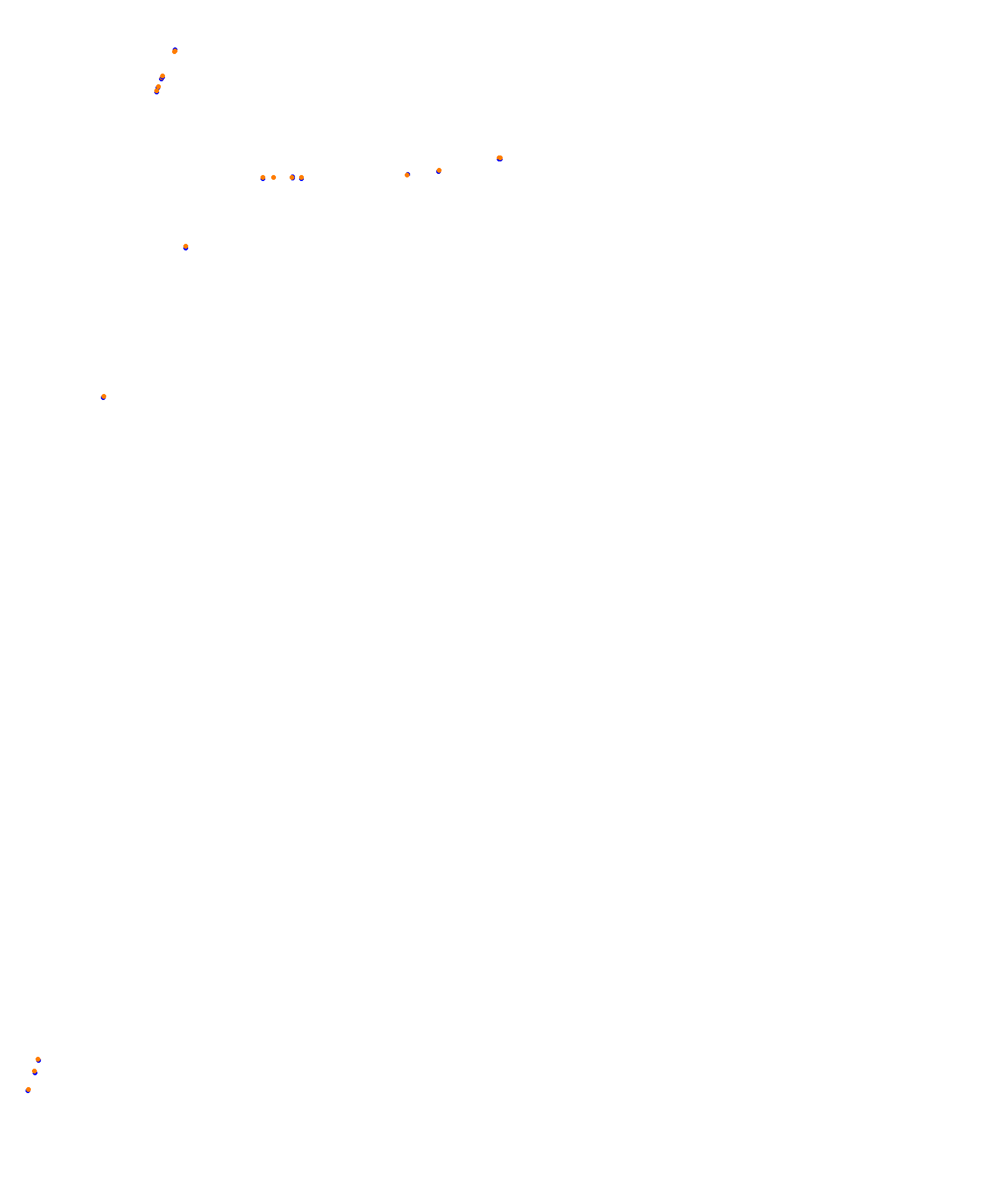 Mandalika International Circuit collisions