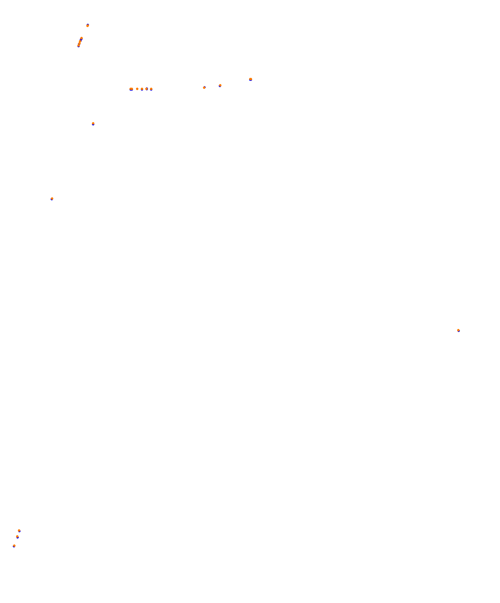 Mandalika International Circuit collisions