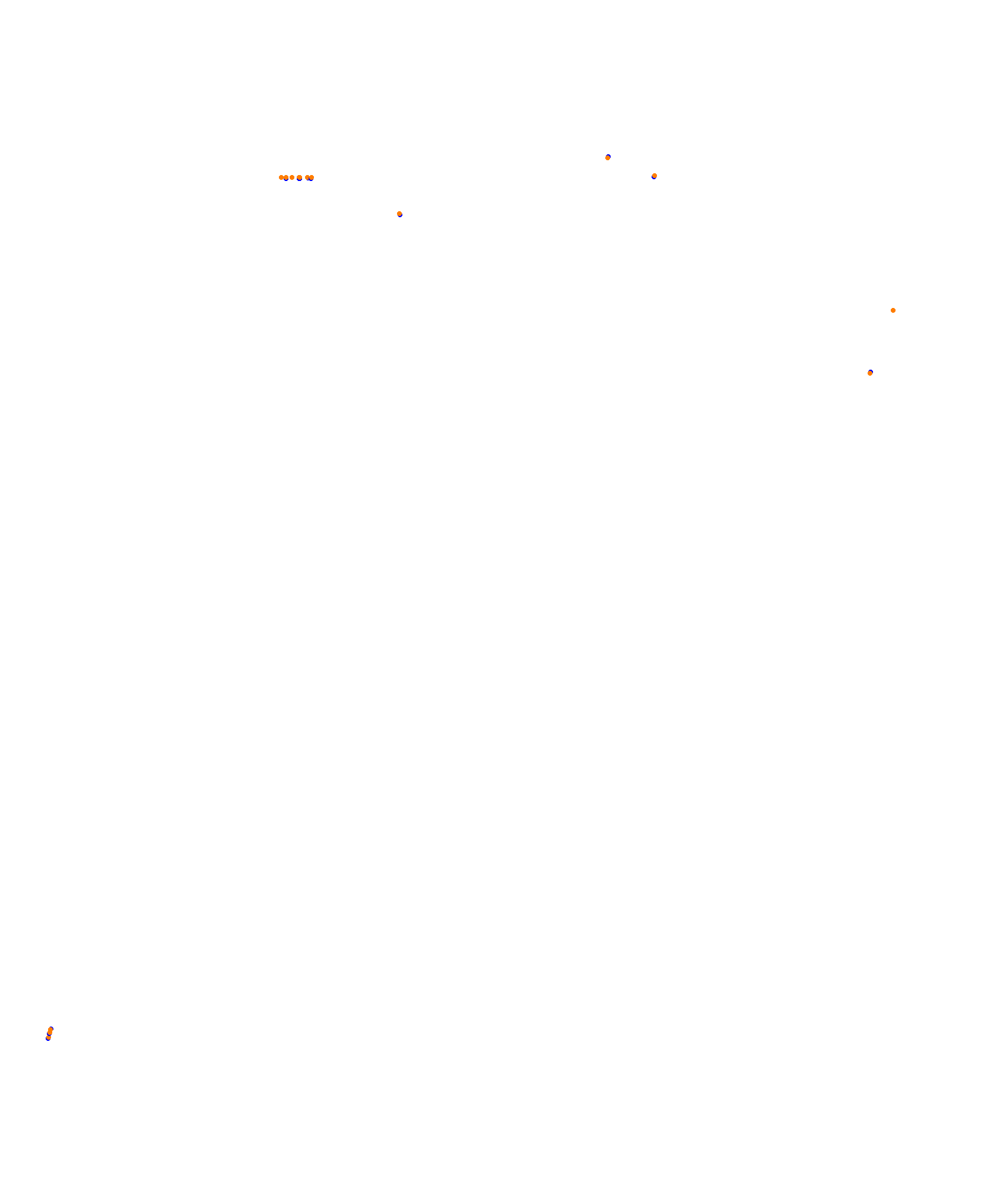 Mandalika International Circuit collisions