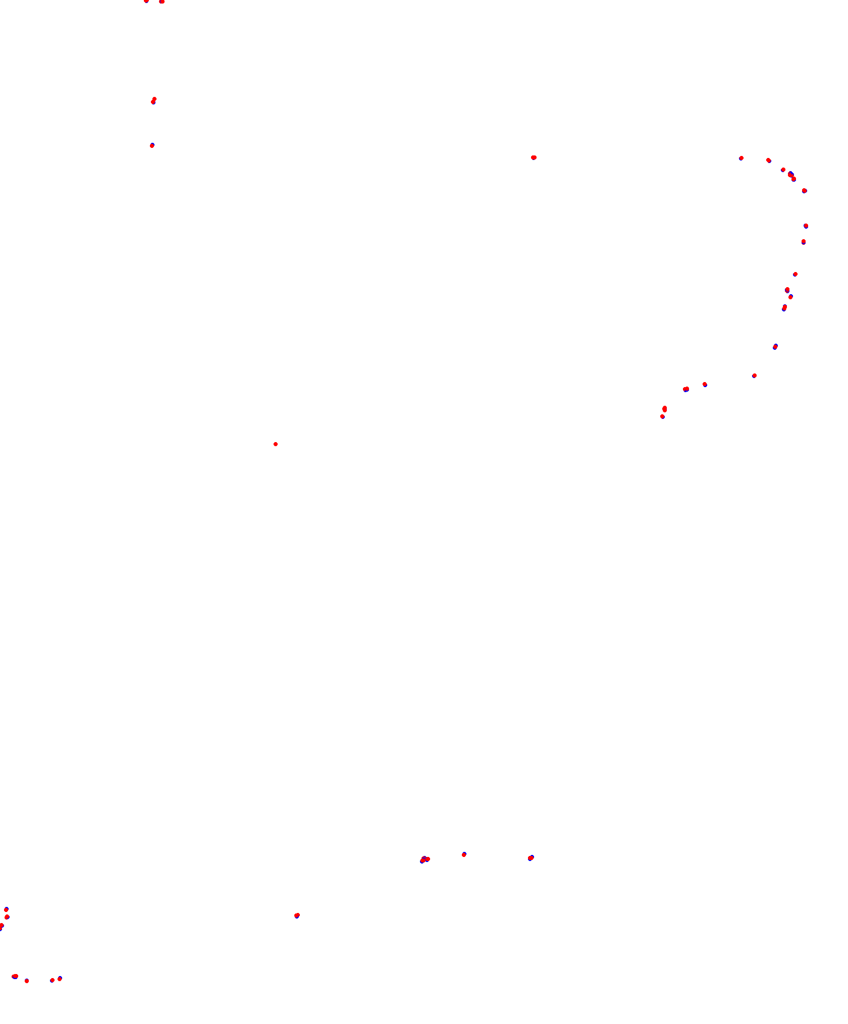 Mandalika International Circuit collisions