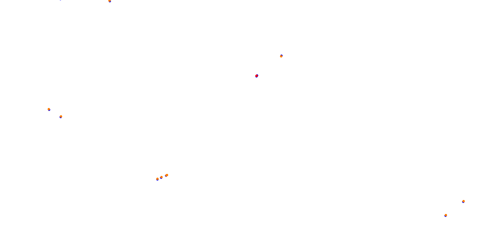 Phillip Island collisions