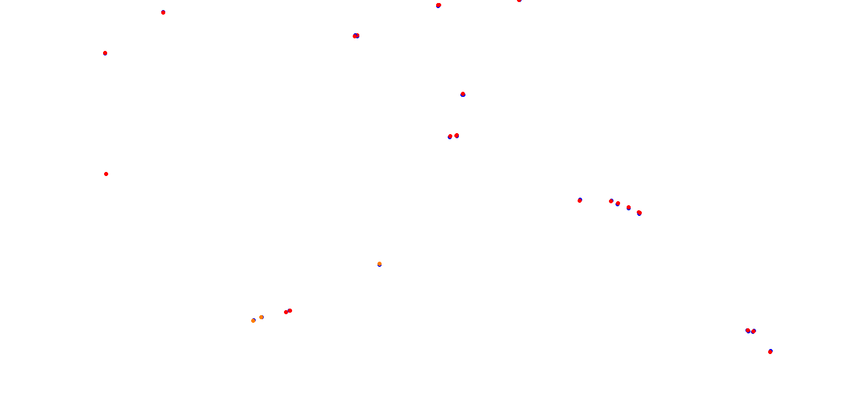 Phillip Island collisions