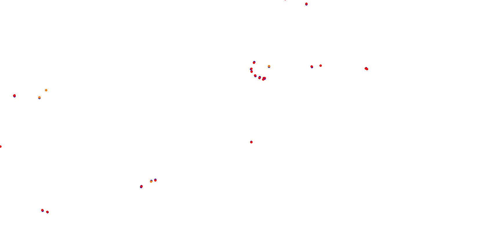 Phillip Island collisions