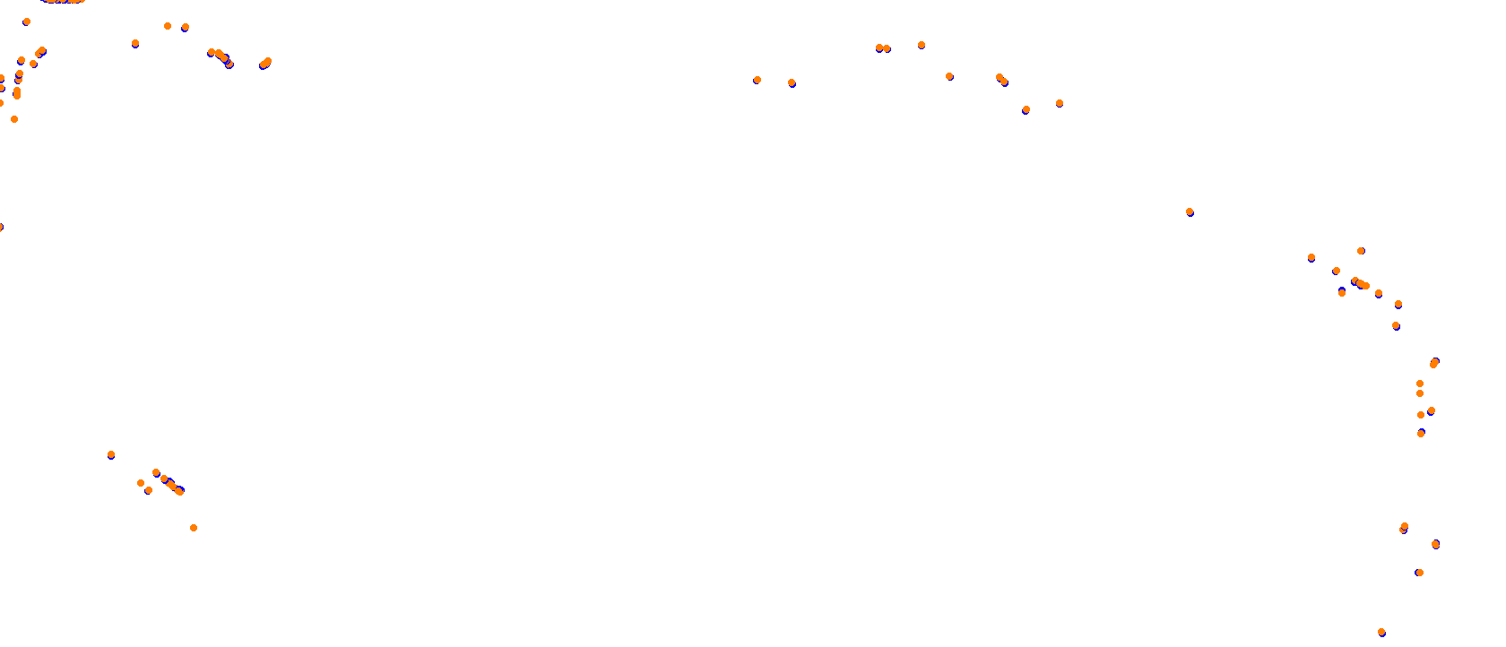 BSD GP - 2017 Layout collisions