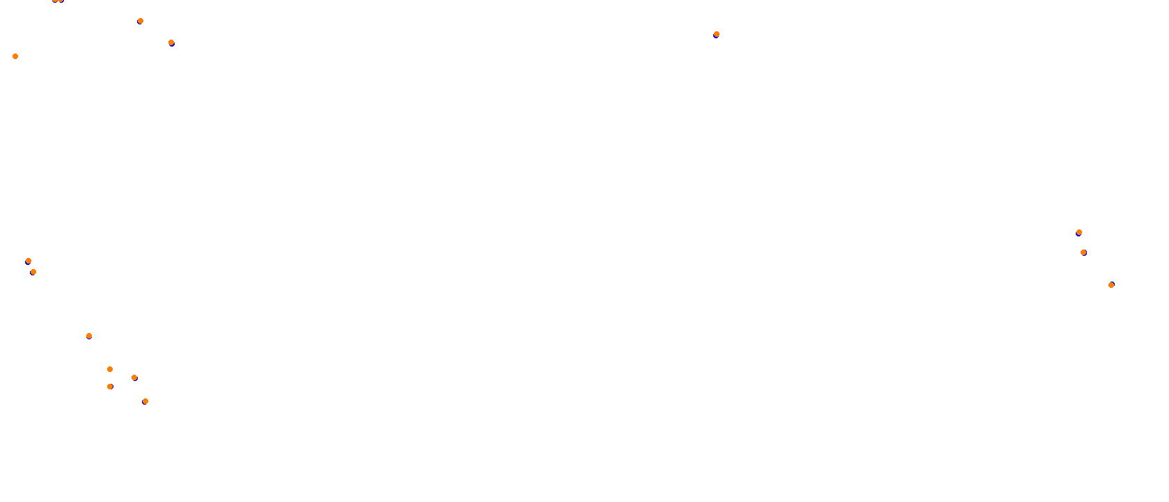 BSD GP - 2017 Layout collisions