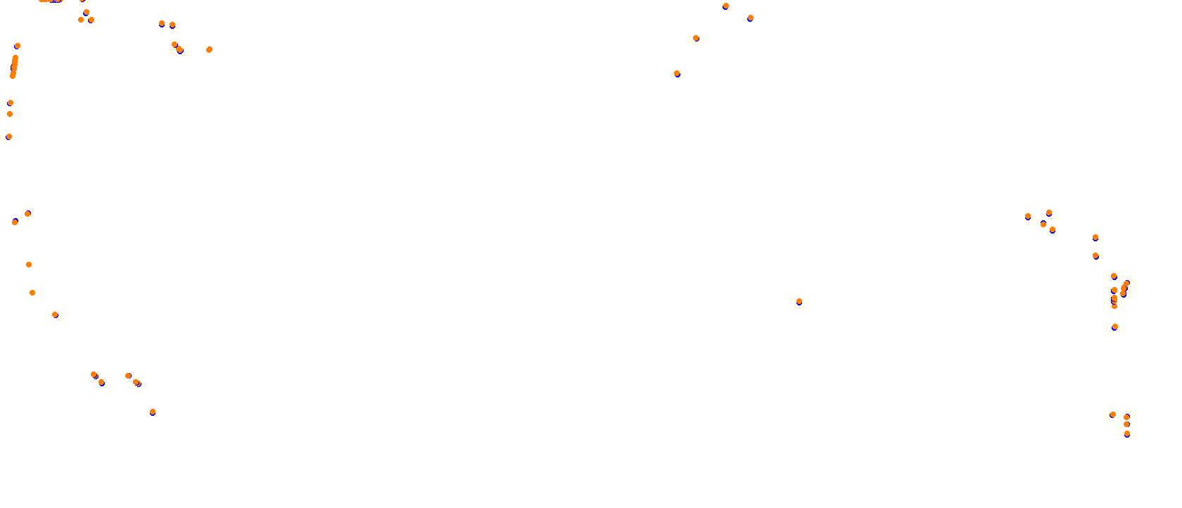 BSD GP - 2017 Layout collisions