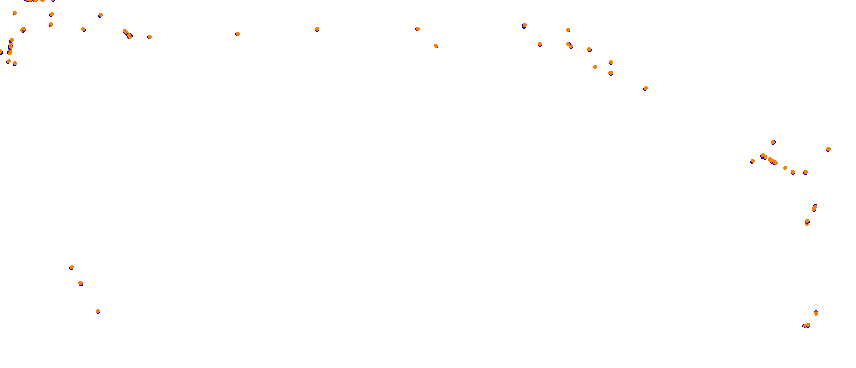 BSD GP - 2017 Layout collisions