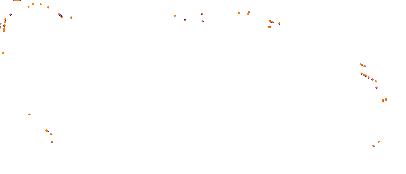 BSD GP - 2017 Layout collisions