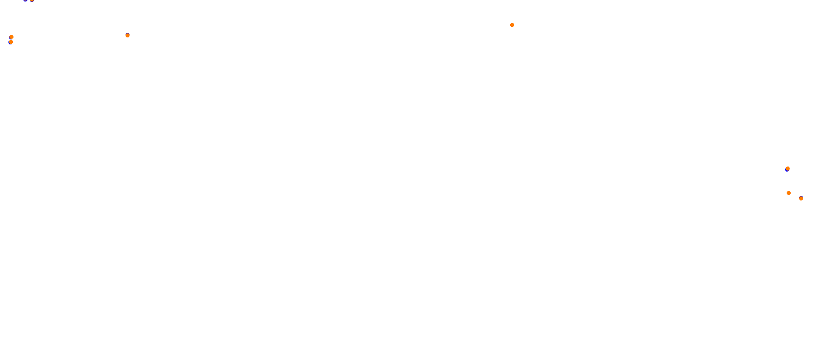 BSD GP - 2017 Layout collisions