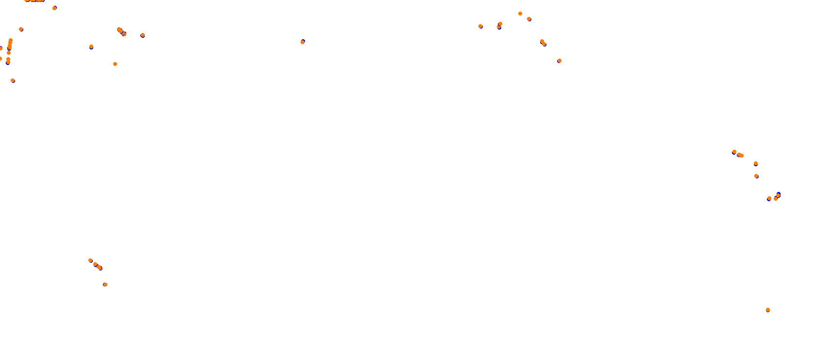 BSD GP - 2017 Layout collisions