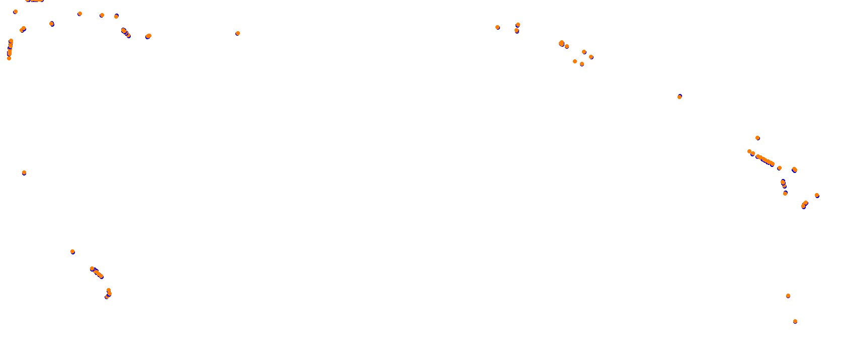 BSD GP - 2017 Layout collisions