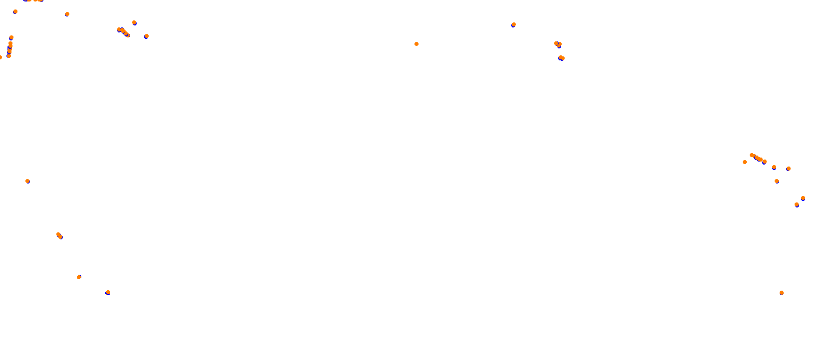 BSD GP - 2017 Layout collisions