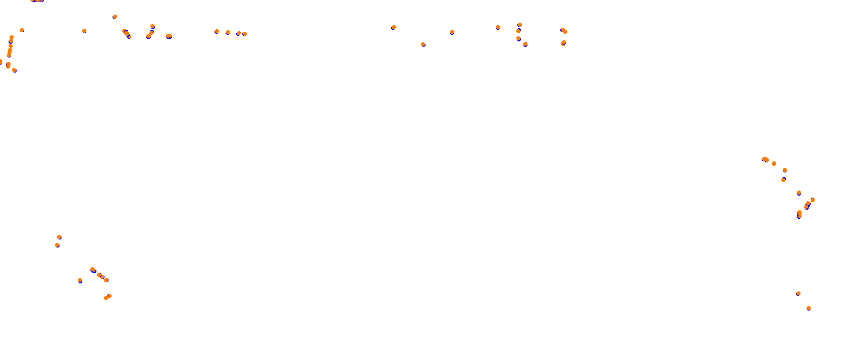 BSD GP - 2017 Layout collisions