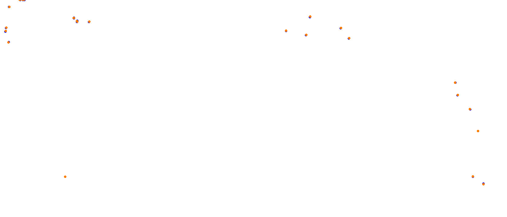 BSD GP - 2017 Layout collisions