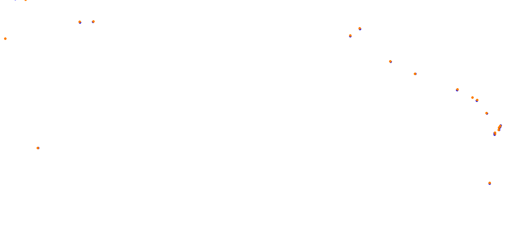 BSD GP - 2017 Layout collisions