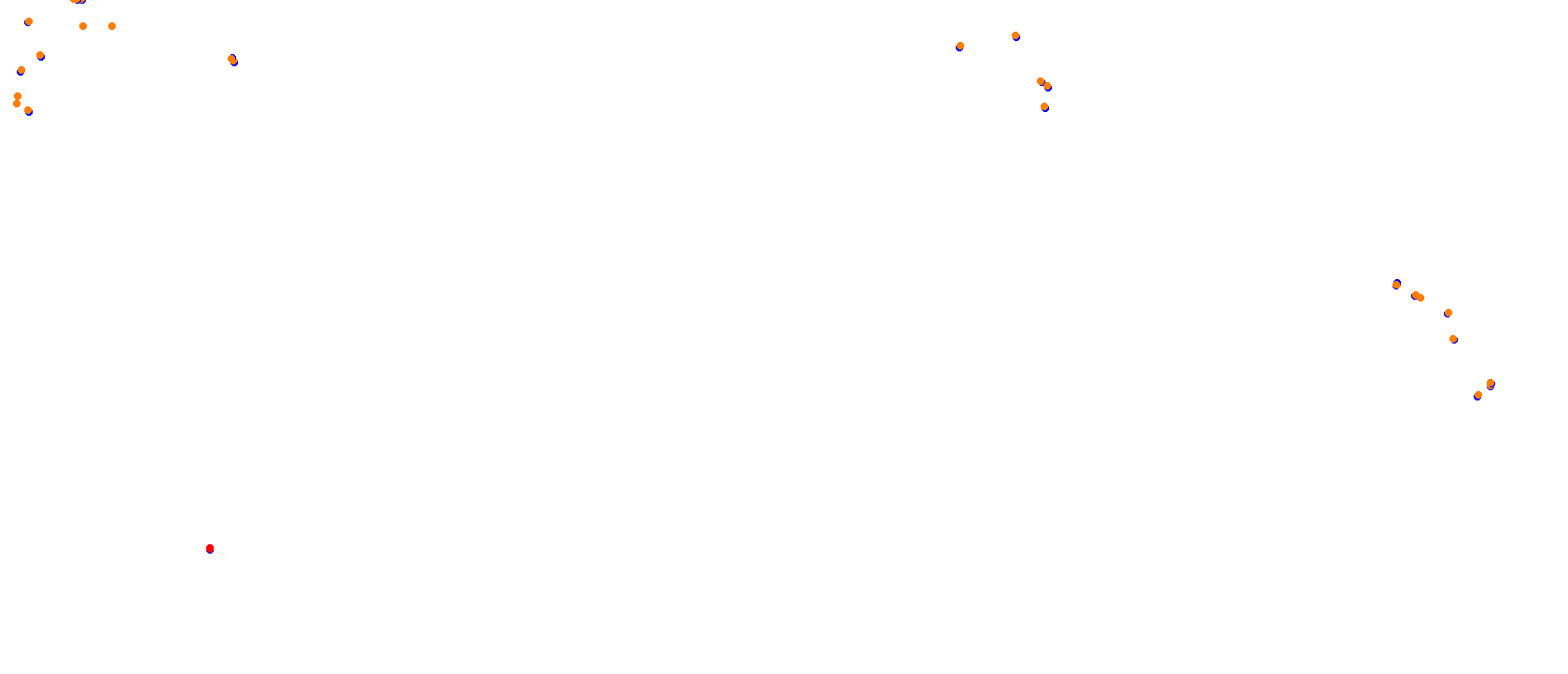 BSD GP - 2017 Layout collisions