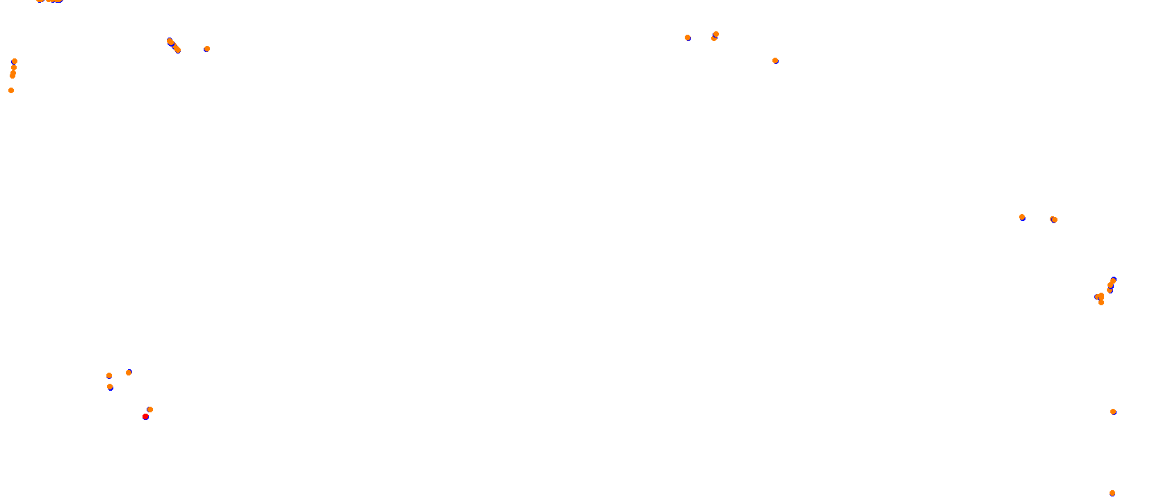 BSD GP - 2017 Layout collisions