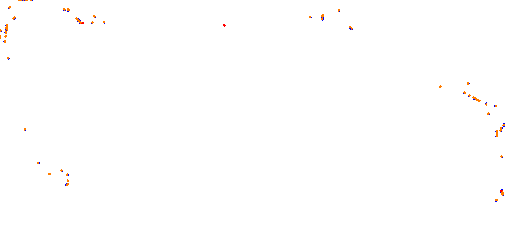 BSD GP - 2017 Layout collisions