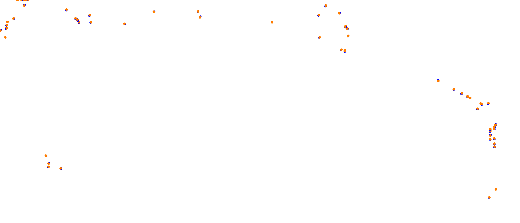 BSD GP - 2017 Layout collisions