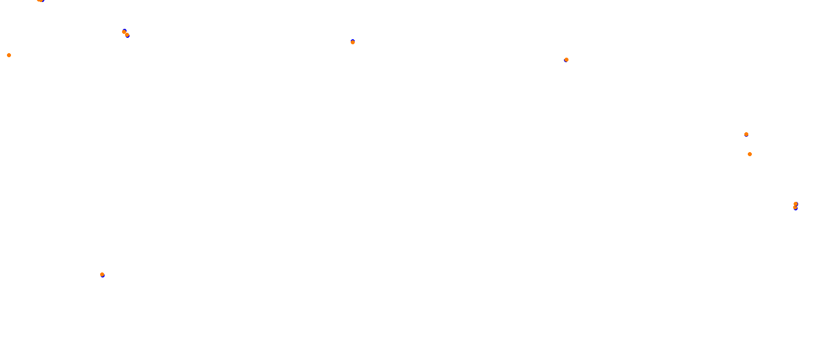 BSD GP - 2017 Layout collisions