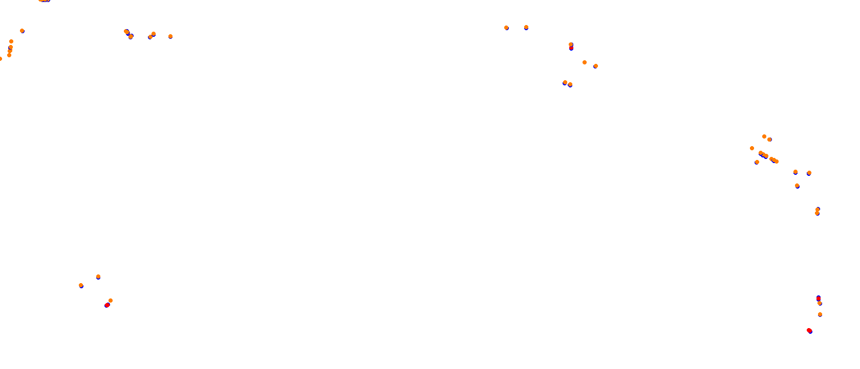 BSD GP - 2017 Layout collisions