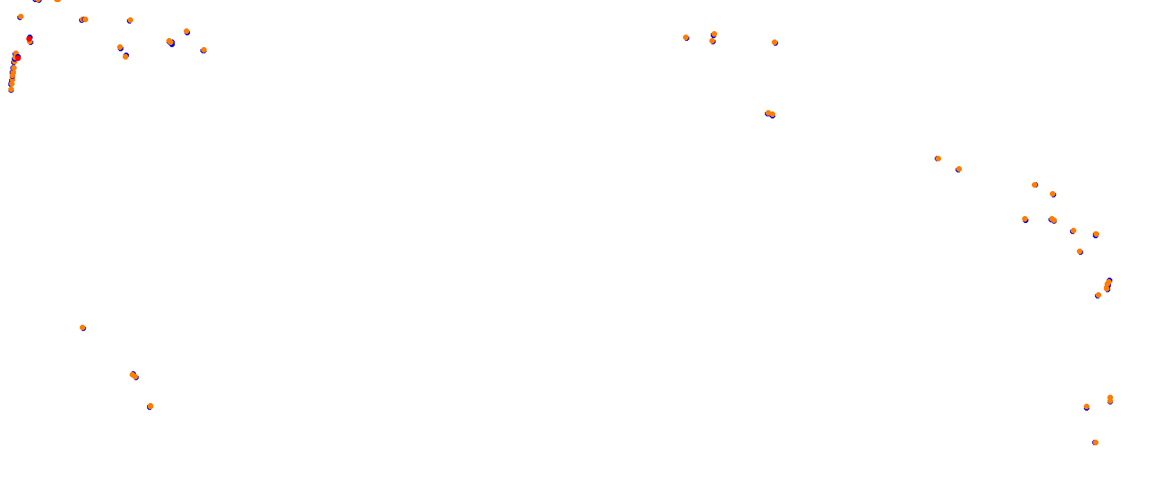 BSD GP - 2017 Layout collisions