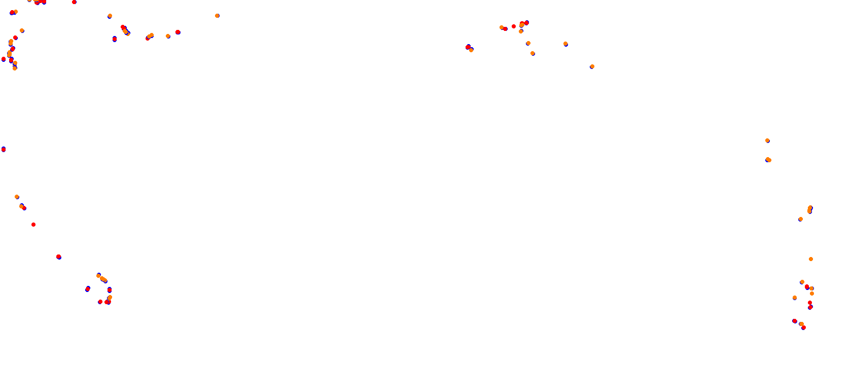 BSD GP - 2017 Layout collisions