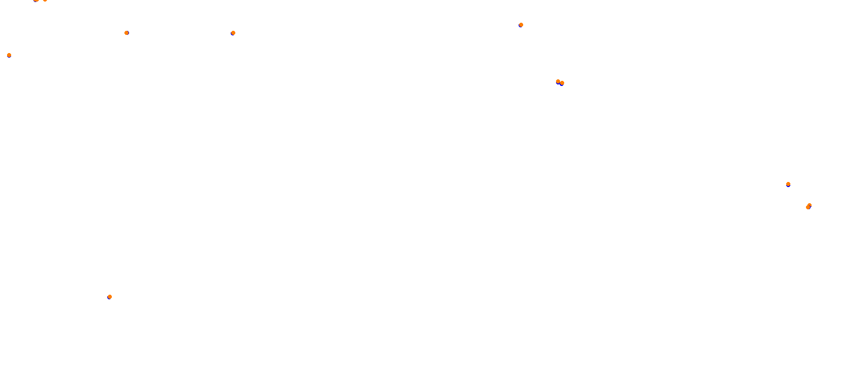 BSD GP - 2017 Layout collisions