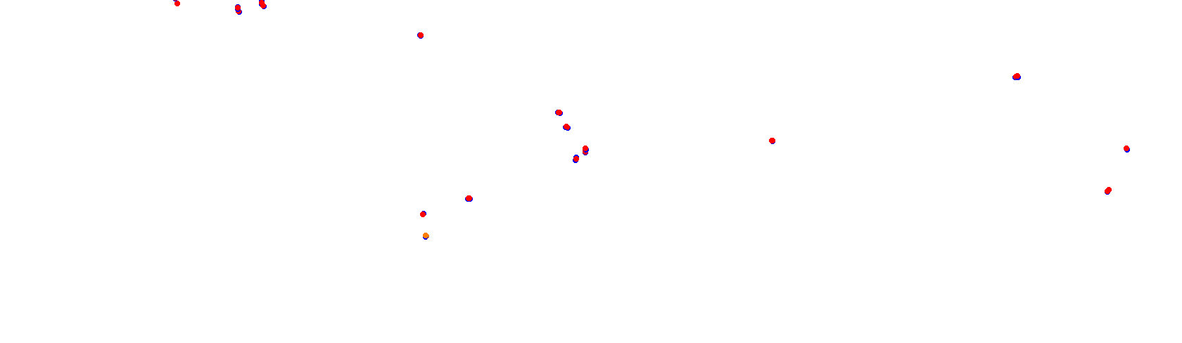 Mijen International Circuit - LapakGaming Edition collisions