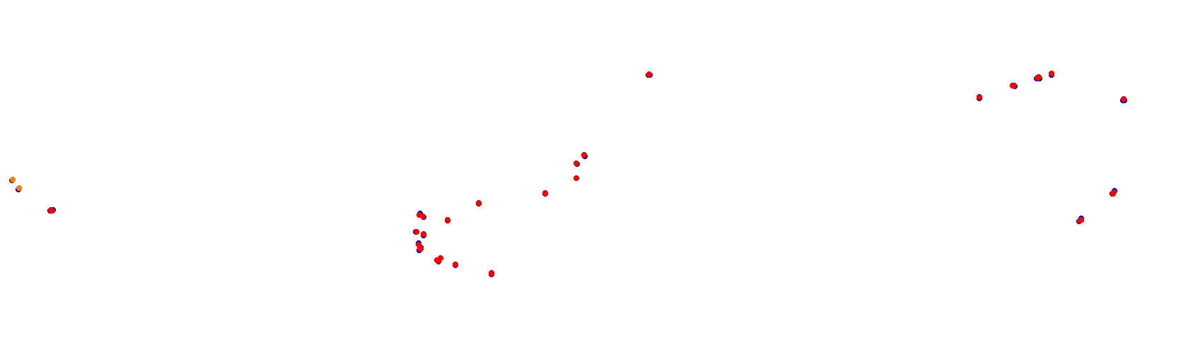 Mijen International Circuit - LapakGaming Edition collisions