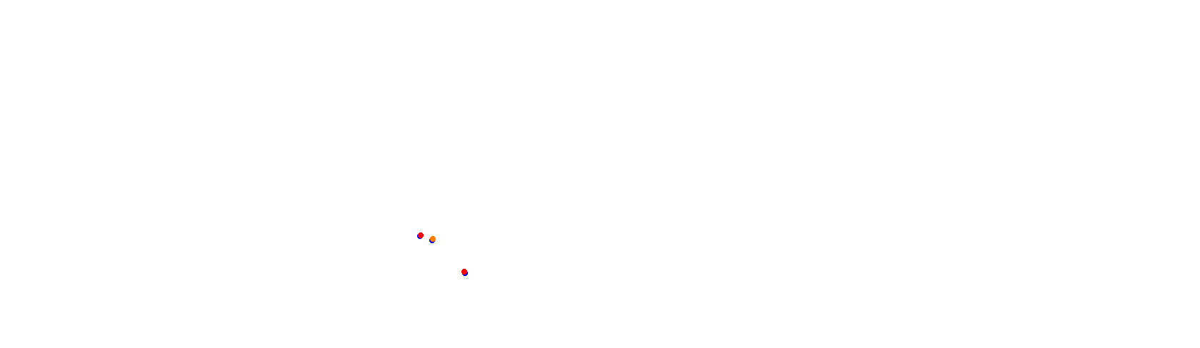 Mijen International Circuit - LapakGaming Edition collisions