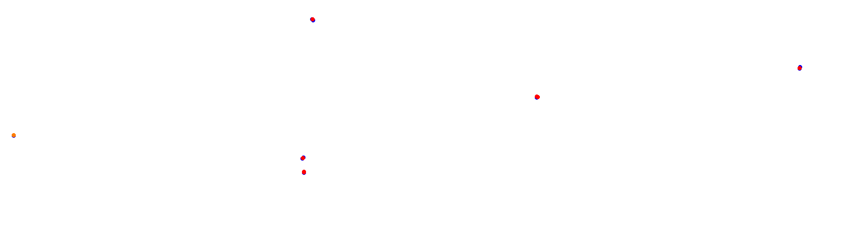 Mijen International Circuit - LapakGaming Edition collisions