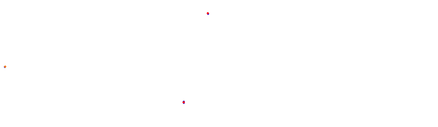 Mijen International Circuit - LapakGaming Edition collisions