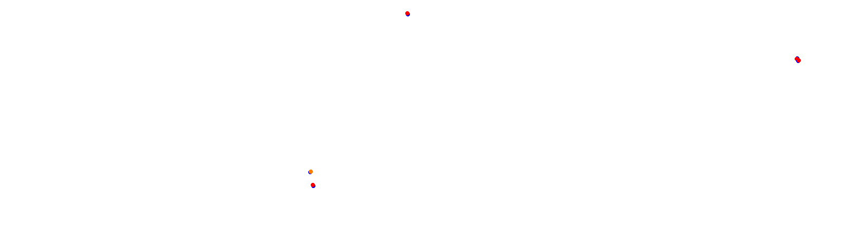 Mijen International Circuit - LapakGaming Edition collisions