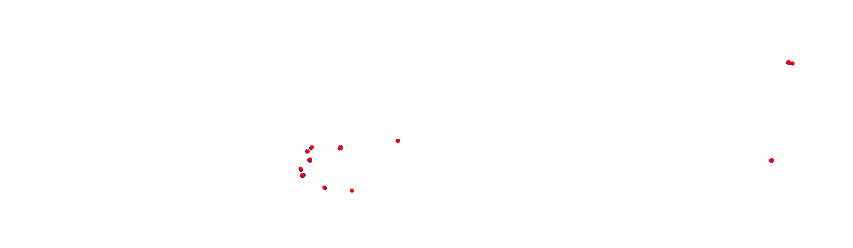 Mijen International Circuit - LapakGaming Edition collisions