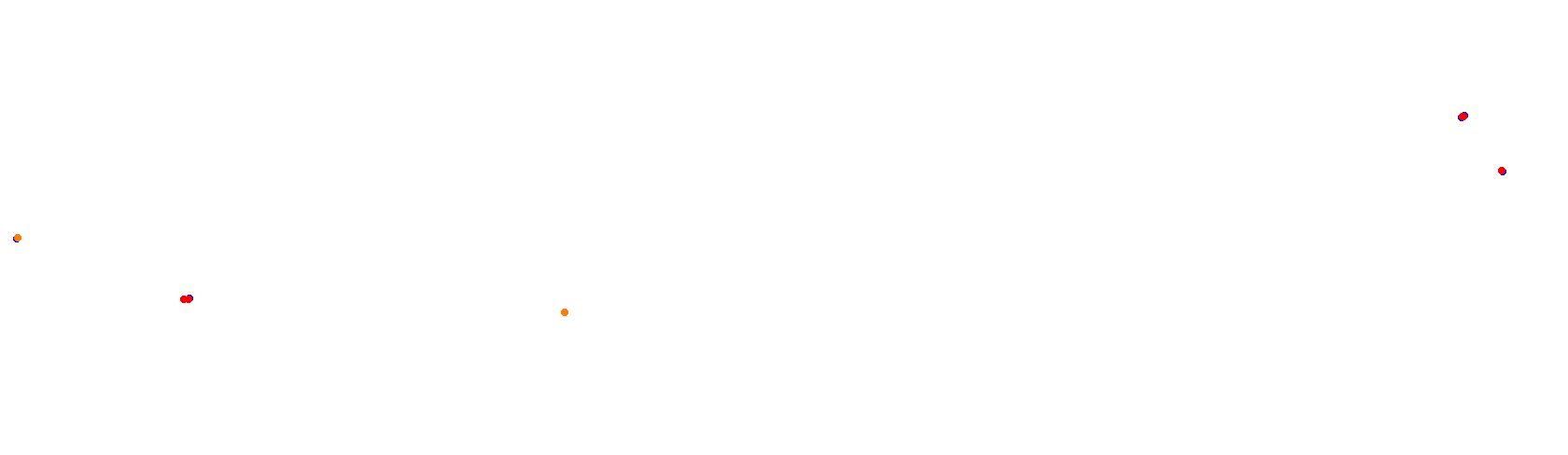 Mijen International Circuit - LapakGaming Edition collisions