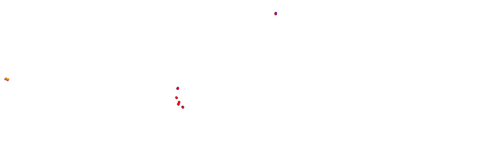 Mijen International Circuit - LapakGaming Edition collisions