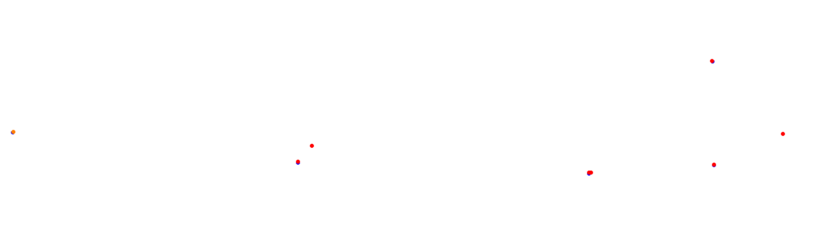 Mijen International Circuit - LapakGaming Edition collisions