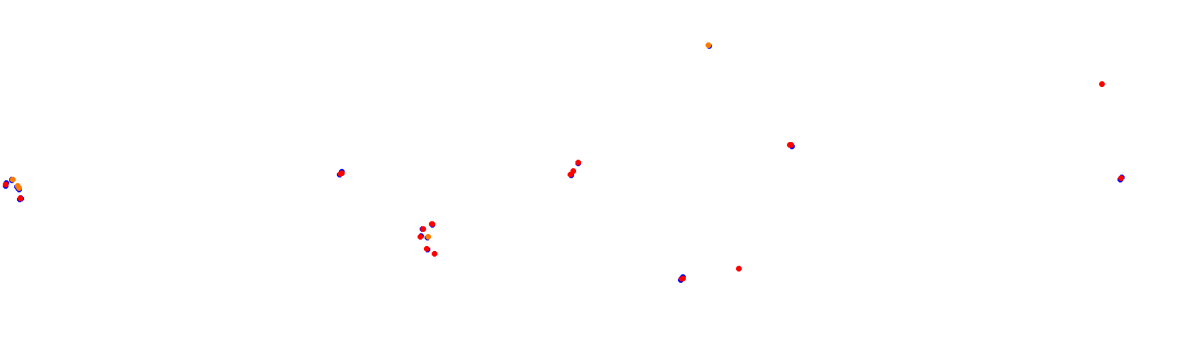 Mijen International Circuit - LapakGaming Edition collisions