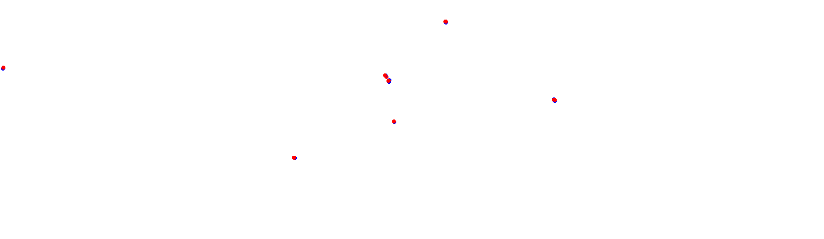 Mijen International Circuit - LapakGaming Edition collisions