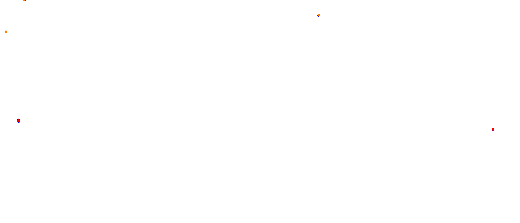 BSD GP - 2017 Layout collisions