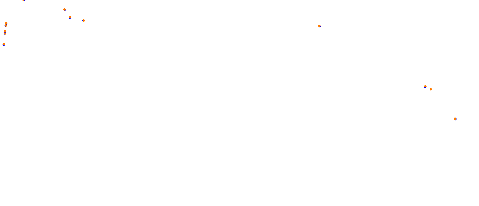 BSD GP - 2017 Layout collisions